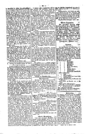 Steyermärkisches Amtsblatt zur Grätzer Zeitung 18420210 Seite: 2