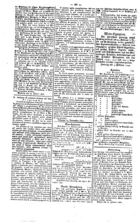 Steyermärkisches Amtsblatt zur Grätzer Zeitung 18420212 Seite: 2