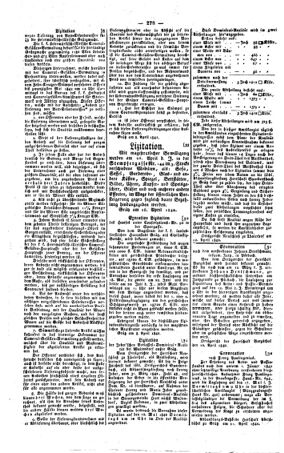 Steyermärkisches Amtsblatt zur Grätzer Zeitung 18420418 Seite: 2