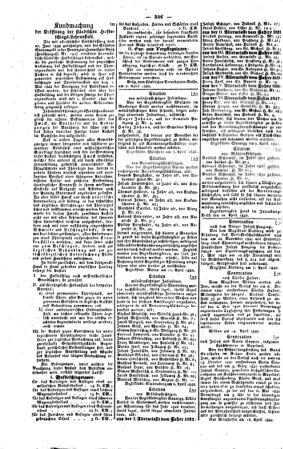 Steyermärkisches Amtsblatt zur Grätzer Zeitung 18420425 Seite: 6