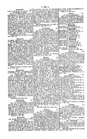 Steyermärkisches Amtsblatt zur Grätzer Zeitung 18420517 Seite: 6