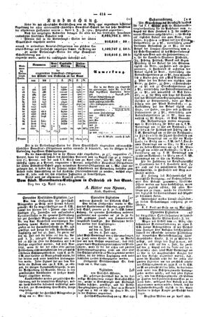 Steyermärkisches Amtsblatt zur Grätzer Zeitung 18420530 Seite: 2