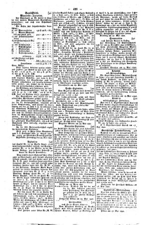 Steyermärkisches Amtsblatt zur Grätzer Zeitung 18420602 Seite: 4