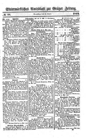 Steyermärkisches Amtsblatt zur Grätzer Zeitung 18420604 Seite: 1