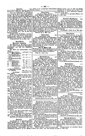 Steyermärkisches Amtsblatt zur Grätzer Zeitung 18420604 Seite: 4