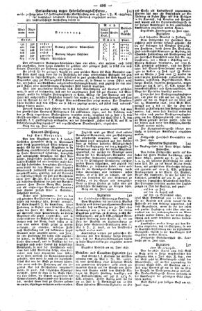 Steyermärkisches Amtsblatt zur Grätzer Zeitung 18420630 Seite: 2