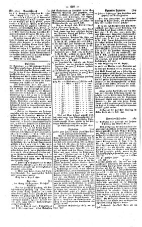 Steyermärkisches Amtsblatt zur Grätzer Zeitung 18420804 Seite: 2