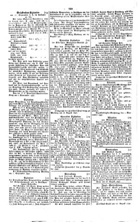 Steyermärkisches Amtsblatt zur Grätzer Zeitung 18420910 Seite: 6