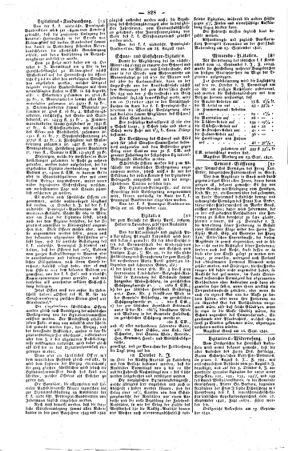 Steyermärkisches Amtsblatt zur Grätzer Zeitung 18421006 Seite: 2