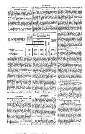 Steyermärkisches Amtsblatt zur Grätzer Zeitung 18421020 Seite: 4