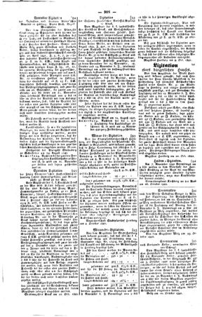 Steyermärkisches Amtsblatt zur Grätzer Zeitung 18421031 Seite: 4