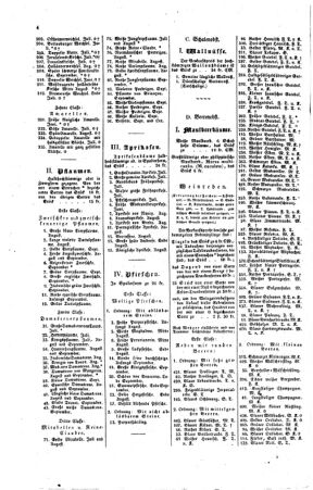 Steyermärkisches Amtsblatt zur Grätzer Zeitung 18421105 Seite: 10