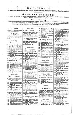 Steyermärkisches Amtsblatt zur Grätzer Zeitung 18421105 Seite: 8