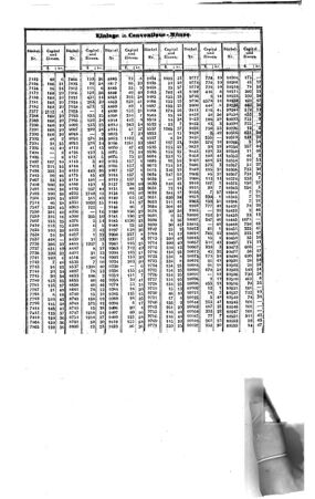 Steyermärkisches Amtsblatt zur Grätzer Zeitung 18421231 Seite: 23