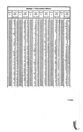 Steyermärkisches Amtsblatt zur Grätzer Zeitung 18421231 Seite: 43