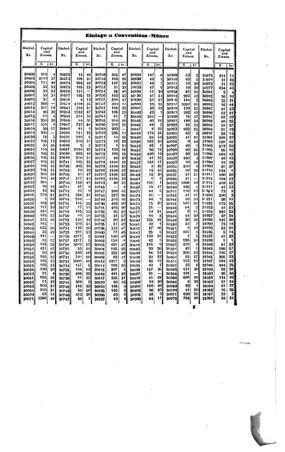 Steyermärkisches Amtsblatt zur Grätzer Zeitung 18421231 Seite: 45