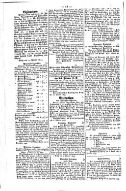 Steyermärkisches Amtsblatt zur Grätzer Zeitung 18430123 Seite: 2