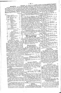 Steyermärkisches Amtsblatt zur Grätzer Zeitung 18430131 Seite: 2