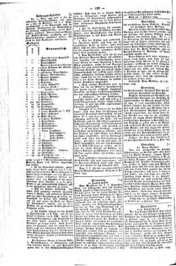 Steyermärkisches Amtsblatt zur Grätzer Zeitung 18430228 Seite: 2