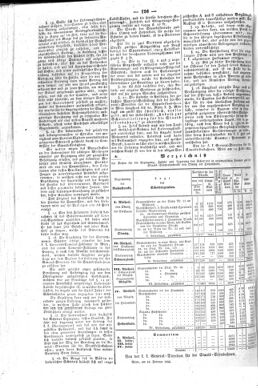 Steyermärkisches Amtsblatt zur Grätzer Zeitung 18430302 Seite: 2