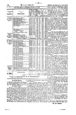 Steyermärkisches Amtsblatt zur Grätzer Zeitung 18430302 Seite: 3