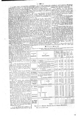 Steyermärkisches Amtsblatt zur Grätzer Zeitung 18430302 Seite: 8