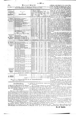 Steyermärkisches Amtsblatt zur Grätzer Zeitung 18430302 Seite: 9