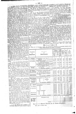 Steyermärkisches Amtsblatt zur Grätzer Zeitung 18430304 Seite: 6