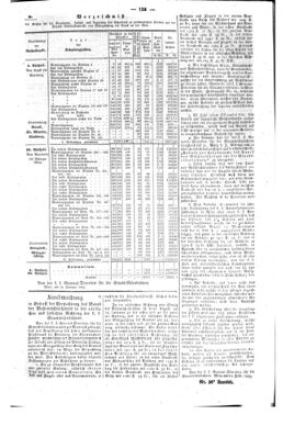 Steyermärkisches Amtsblatt zur Grätzer Zeitung 18430304 Seite: 7