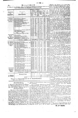 Steyermärkisches Amtsblatt zur Grätzer Zeitung 18430306 Seite: 3