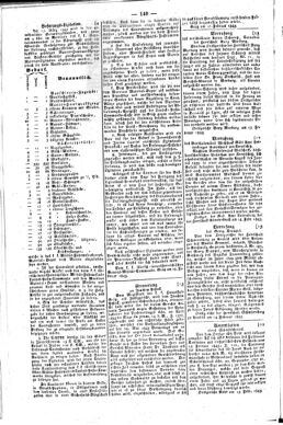 Steyermärkisches Amtsblatt zur Grätzer Zeitung 18430306 Seite: 4