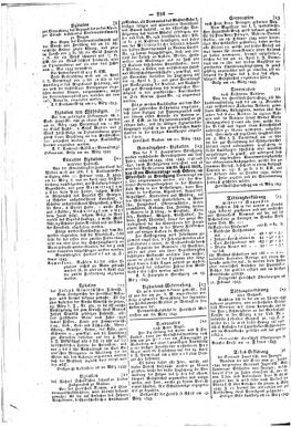 Steyermärkisches Amtsblatt zur Grätzer Zeitung 18430328 Seite: 4