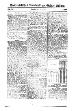 Steyermärkisches Amtsblatt zur Grätzer Zeitung 18430401 Seite: 1