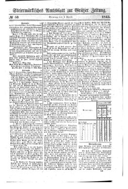 Steyermärkisches Amtsblatt zur Grätzer Zeitung 18430403 Seite: 1