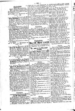 Steyermärkisches Amtsblatt zur Grätzer Zeitung 18430403 Seite: 6