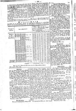 Steyermärkisches Amtsblatt zur Grätzer Zeitung 18430406 Seite: 2