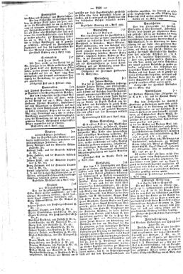 Steyermärkisches Amtsblatt zur Grätzer Zeitung 18430415 Seite: 4