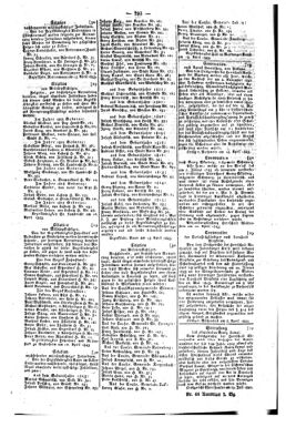 Steyermärkisches Amtsblatt zur Grätzer Zeitung 18430425 Seite: 5