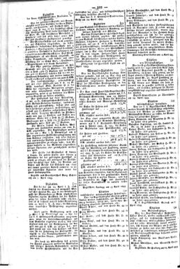 Steyermärkisches Amtsblatt zur Grätzer Zeitung 18430501 Seite: 6