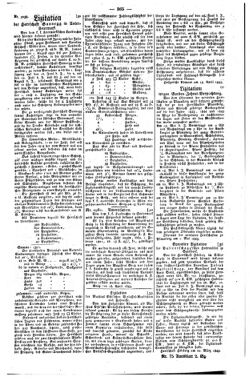 Steyermärkisches Amtsblatt zur Grätzer Zeitung 18430511 Seite: 5