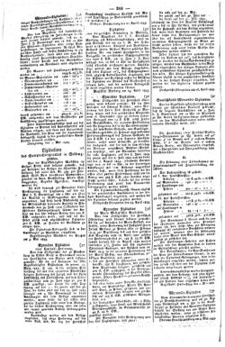 Steyermärkisches Amtsblatt zur Grätzer Zeitung 18430511 Seite: 6