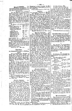 Steyermärkisches Amtsblatt zur Grätzer Zeitung 18430515 Seite: 6