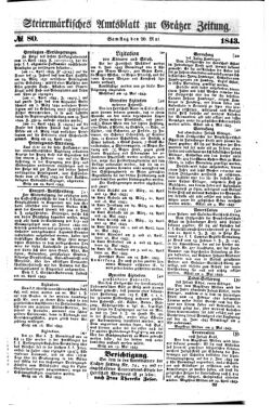 Steyermärkisches Amtsblatt zur Grätzer Zeitung 18430520 Seite: 5