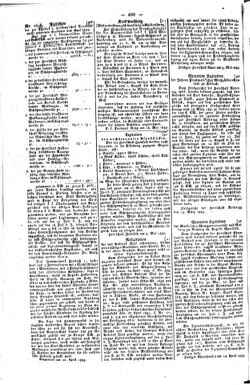 Steyermärkisches Amtsblatt zur Grätzer Zeitung 18430523 Seite: 2