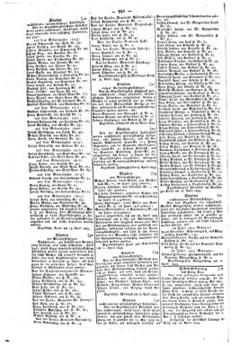 Steyermärkisches Amtsblatt zur Grätzer Zeitung 18430524 Seite: 4