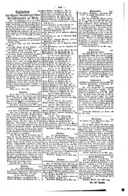 Steyermärkisches Amtsblatt zur Grätzer Zeitung 18430606 Seite: 3