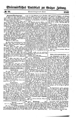 Steyermärkisches Amtsblatt zur Grätzer Zeitung 18430608 Seite: 1