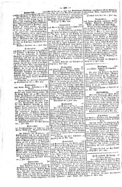 Steyermärkisches Amtsblatt zur Grätzer Zeitung 18430610 Seite: 4