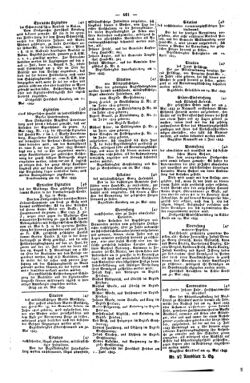 Steyermärkisches Amtsblatt zur Grätzer Zeitung 18430610 Seite: 5