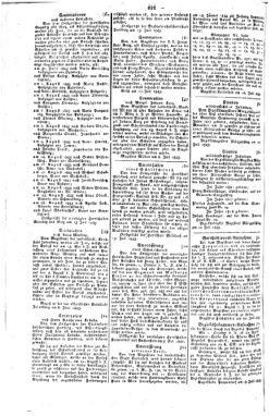 Steyermärkisches Amtsblatt zur Grätzer Zeitung 18430729 Seite: 6